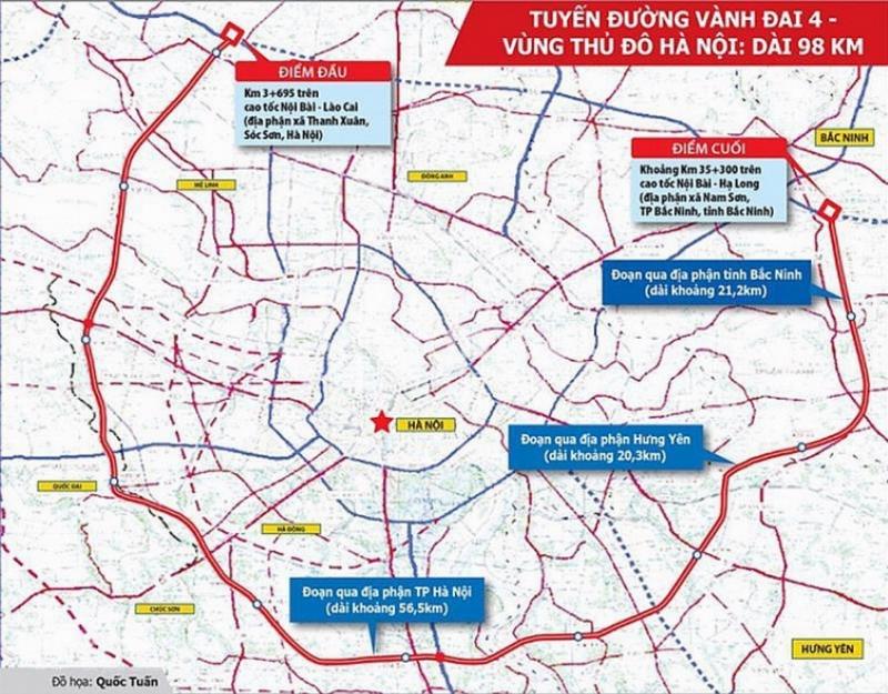 Các biện pháp giảm thiểu tác động môi trường của dự án đường vành đai 4.