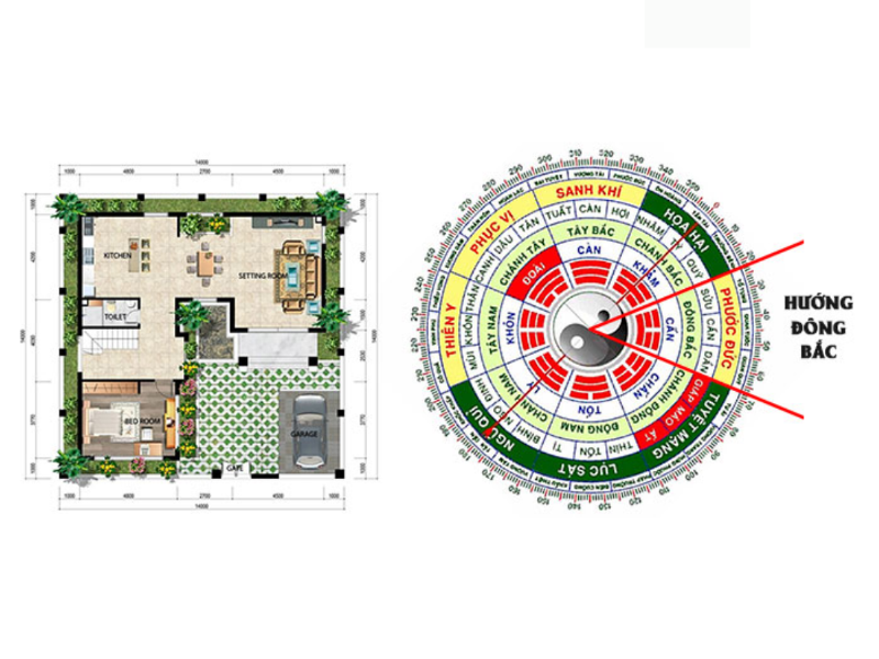Ảnh minh họa các yếu tố cần lưu ý khi làm nhà năm 2025 ngoài tuổi tác