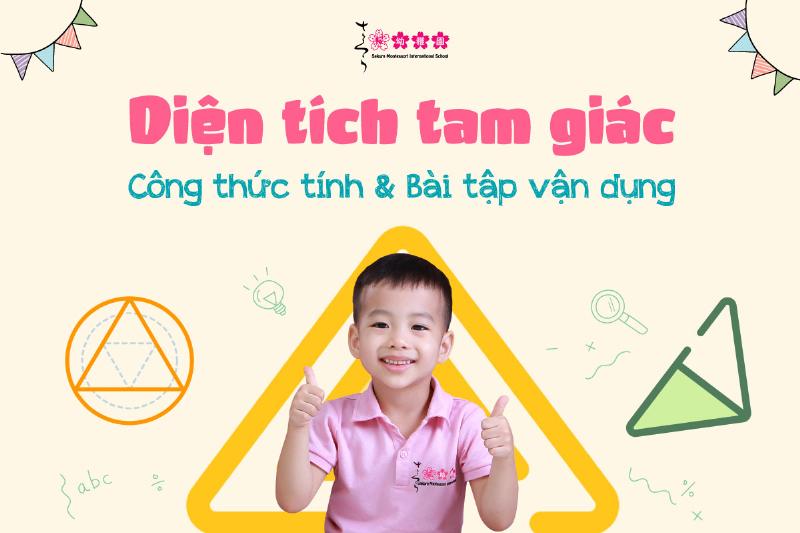 Hình ảnh minh họa Công thức Heron cho một hình tam giác với các cạnh được ghi nhãn a, b, c và nửa chu vi s