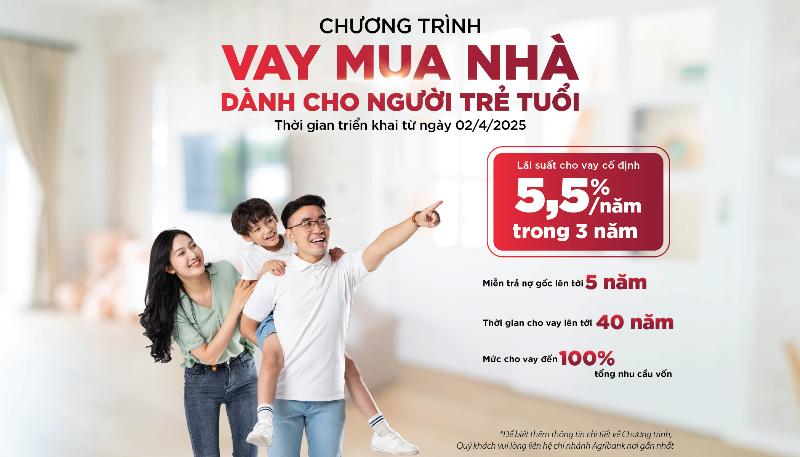Thông tin về mức lãi suất áp dụng cho các khoản vay không thế chấp tại Agribank