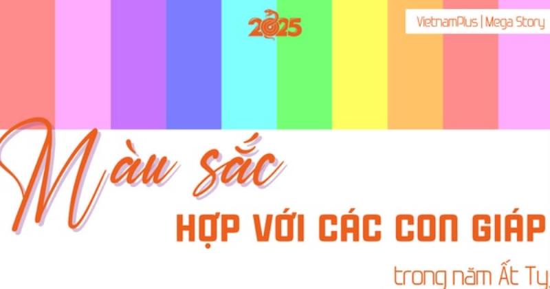 Ảnh hưởng của màu đỏ, hồng, cam (hành Hoả) đối với người mệnh Thuỷ theo phong thủy ngũ hành