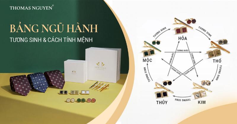Sự liên kết giữa các năm sinh tuổi Thân và Ngũ Hành Mệnh tương ứng