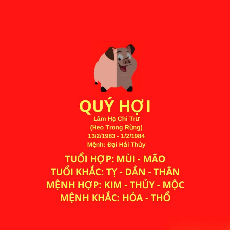 Bàn tay chỉ vào một năm sinh cụ thể trên lịch, minh họa việc xác định Mệnh Kim
