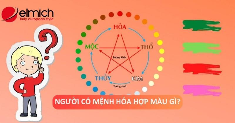 Hinh anh minh hoa cac vat dung mau sac hop menh moc nhu xe mau xanh, noi that mau xanh la
