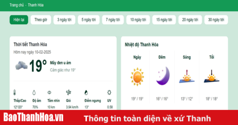Các kênh khác nhau để người dân Văn Tảo cập nhật thông tin thời tiết chính xác