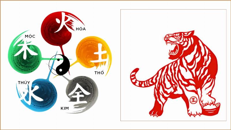 Chuyên gia phong thủy đang giải thích về mệnh Tùng Bách Mộc và màu sắc cho người sinh năm 2010