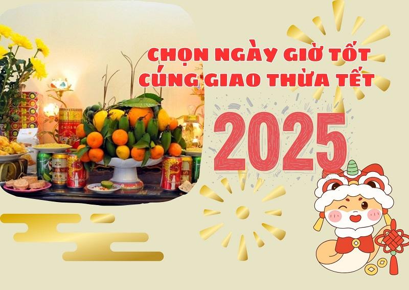 Hướng nhà và hướng làm việc tốt cho người tuổi Giáp Thìn 2025, biểu tượng la bàn phong thủy với các hướng tốt được đánh dấu