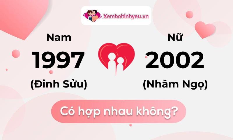 Phân tích sự hợp khắc giữa nữ 1997 và nam 1988
