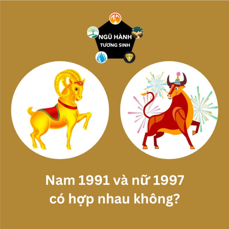 Đánh giá sự hợp khắc nữ 1997 và nam 1991