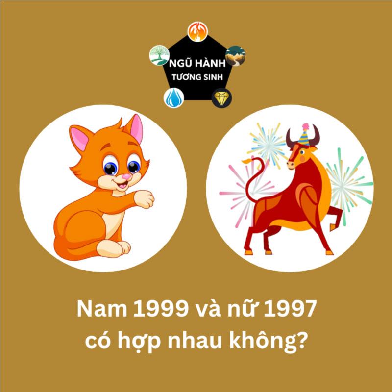 Mức độ hợp khắc nữ 1997 và nam 1999