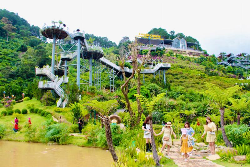 So sánh thời tiết Thanh Lâm với các khu vực lân cận tại Mê Linh và Hà Nội