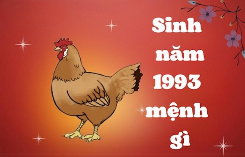 Hình ảnh biểu tượng tử vi và con giáp Rắn với các mũi tên chỉ vào các khía cạnh cuộc sống (sự nghiệp, tình duyên, tài lộc, sức khỏe)